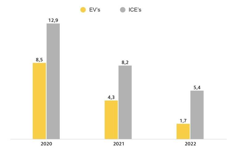 BEBE20250417 Research 02